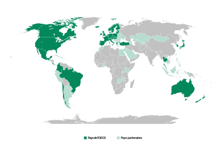 Pays participants
